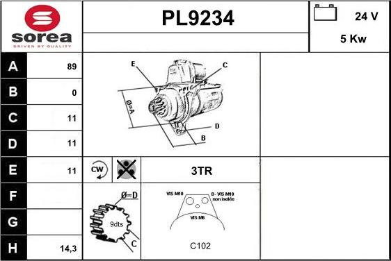 SNRA PL9234 - Starter autospares.lv