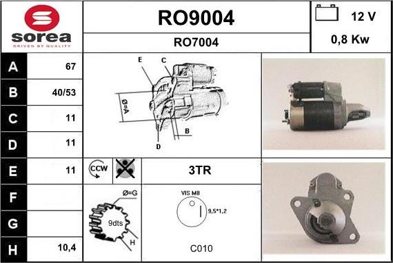 SNRA RO9004 - Starter autospares.lv