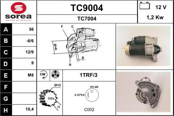 SNRA TC9004 - Starter autospares.lv