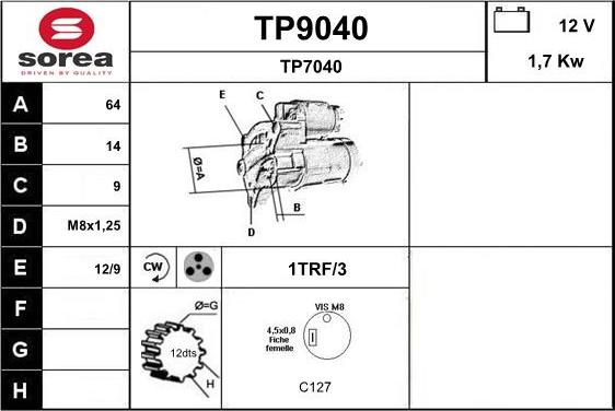 SNRA TP9040 - Starter autospares.lv