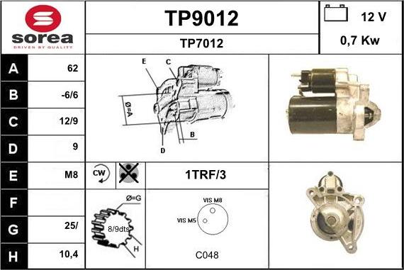 SNRA TP9012 - Starter autospares.lv