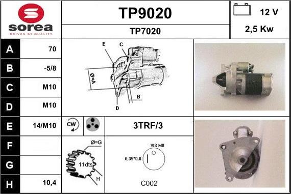 SNRA TP9020 - Starter autospares.lv