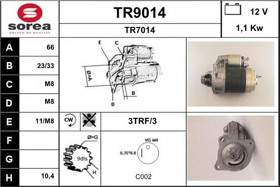 SNRA TR9014 - Starter autospares.lv