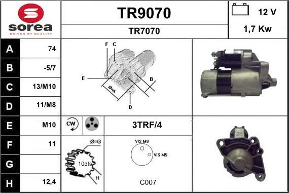 SNRA TR9070 - Starter autospares.lv