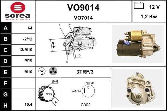 SNRA VO9014 - Starter autospares.lv