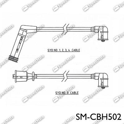 SpeedMate SM-CBH502 - Ignition Cable Kit autospares.lv