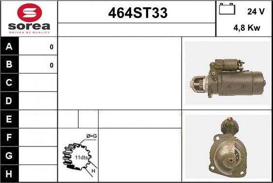 STARTCAR 464ST33 - Starter autospares.lv