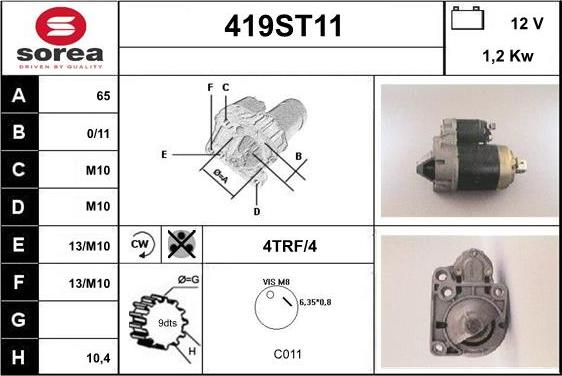 STARTCAR 419ST11 - Starter autospares.lv