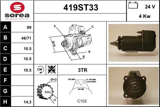 STARTCAR 419ST33 - Starter autospares.lv