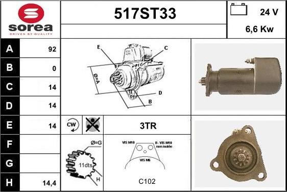 STARTCAR 517ST33 - Starter autospares.lv