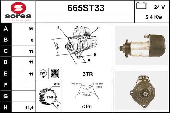 STARTCAR 665ST33 - Starter autospares.lv