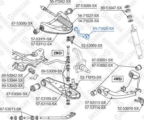 Stellox 51-71025-SX - Tie Rod End autospares.lv