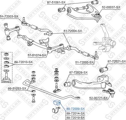 Stellox 89-72009-SX - Bearing Bush, stabiliser autospares.lv