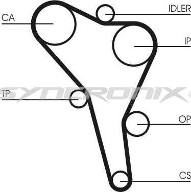 SYNCRONIX SY410867 - Timing Belt Set autospares.lv