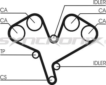 SYNCRONIX SY210990 - Timing Belt Set autospares.lv