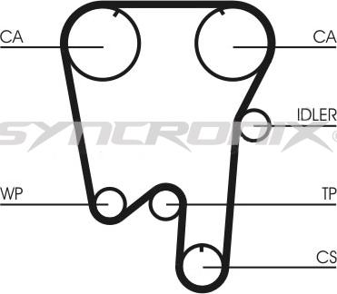 SYNCRONIX SY110902 - Timing Belt Set autospares.lv