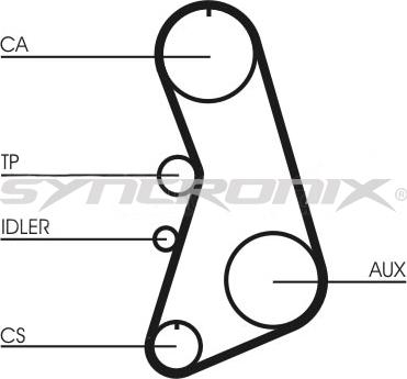 SYNCRONIX SY0919N - Timing Belt autospares.lv