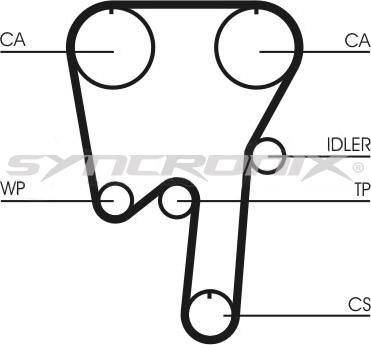 SYNCRONIX SY0981N - Timing Belt autospares.lv