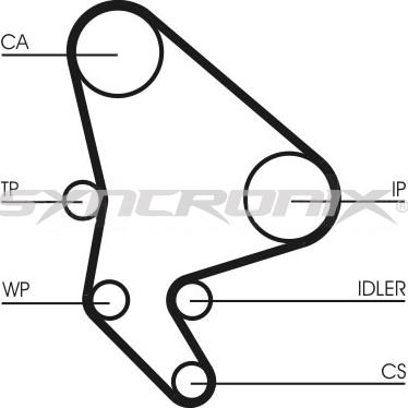 SYNCRONIX SY110987PE - Water Pump & Timing Belt Set autospares.lv