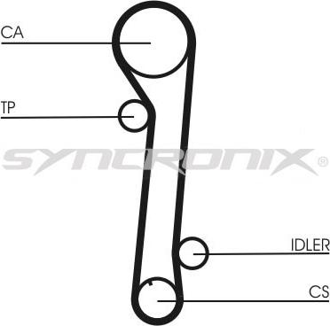 SYNCRONIX SY110937 - Timing Belt Set autospares.lv