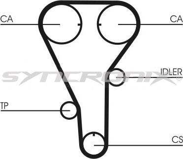 SYNCRONIX SY0972N - Timing Belt autospares.lv