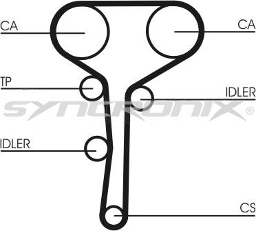 SYNCRONIX SY0977N - Timing Belt autospares.lv