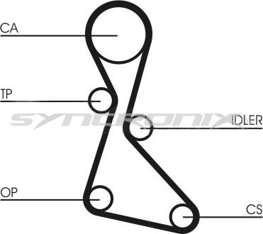 SYNCRONIX SY110553 - Timing Belt Set autospares.lv