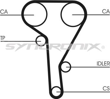 SYNCRONIX SY0515N - Timing Belt autospares.lv