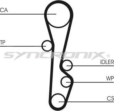 SYNCRONIX SY0586N - Timing Belt autospares.lv