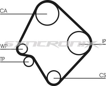 SYNCRONIX SY0532N - Timing Belt autospares.lv