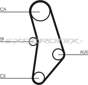 SYNCRONIX SY0520N - Timing Belt autospares.lv