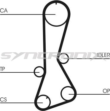 SYNCRONIX SY0695N - Timing Belt autospares.lv