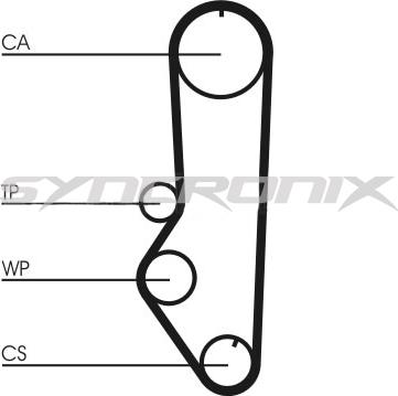 SYNCRONIX SY0688N - Timing Belt autospares.lv