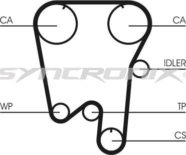 SYNCRONIX SY0855N - Timing Belt autospares.lv