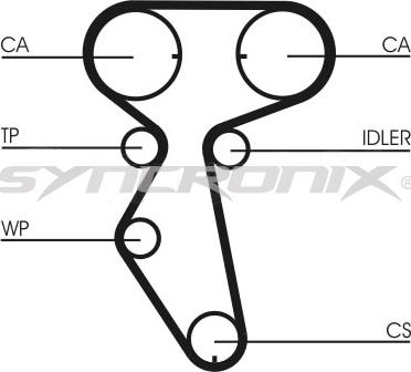 SYNCRONIX SY110887 - Timing Belt Set autospares.lv