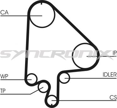 SYNCRONIX SY0871N - Timing Belt autospares.lv