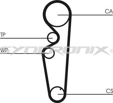 SYNCRONIX SY0878N - Timing Belt autospares.lv