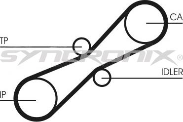 SYNCRONIX SY110791 - Timing Belt Set autospares.lv