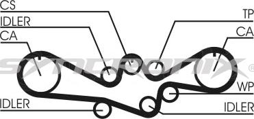 SYNCRONIX SY110792 - Timing Belt Set autospares.lv