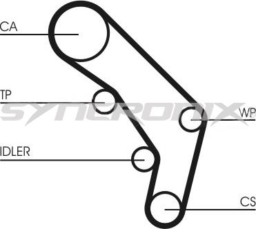 SYNCRONIX SY0755N - Timing Belt autospares.lv