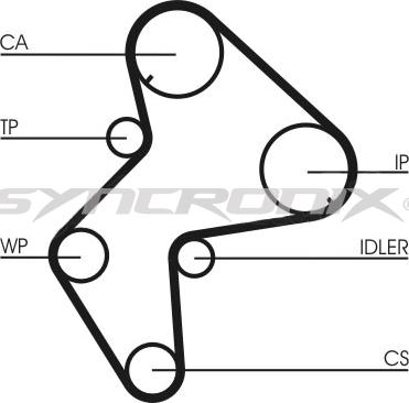 SYNCRONIX SY110772PE - Water Pump & Timing Belt Set autospares.lv