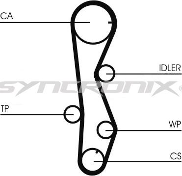 SYNCRONIX SY1099N - Timing Belt autospares.lv