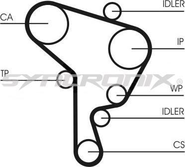 SYNCRONIX SY1101044PE - Water Pump & Timing Belt Set autospares.lv