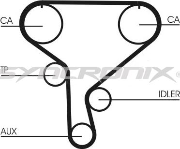 SYNCRONIX SY1101046 - Timing Belt Set autospares.lv