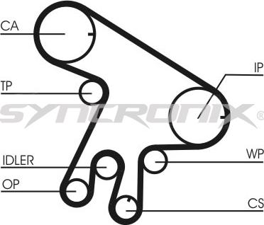 SYNCRONIX SY1101043 - Timing Belt Set autospares.lv