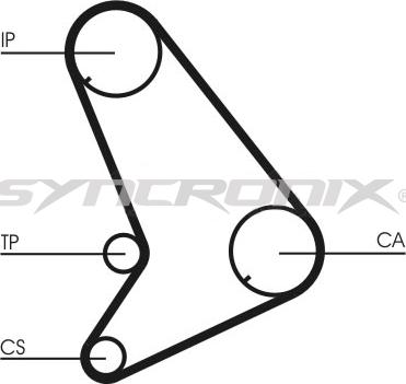 SYNCRONIX SY1055N - Timing Belt autospares.lv