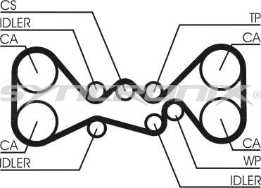 SYNCRONIX SY3101058 - Timing Belt Set autospares.lv