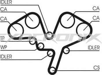 SYNCRONIX SY1101052 - Timing Belt Set autospares.lv