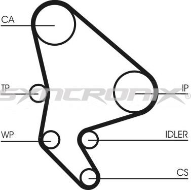 SYNCRONIX SY1101037PE - Water Pump & Timing Belt Set autospares.lv