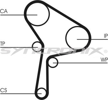 SYNCRONIX SY1101025PE - Water Pump & Timing Belt Set autospares.lv